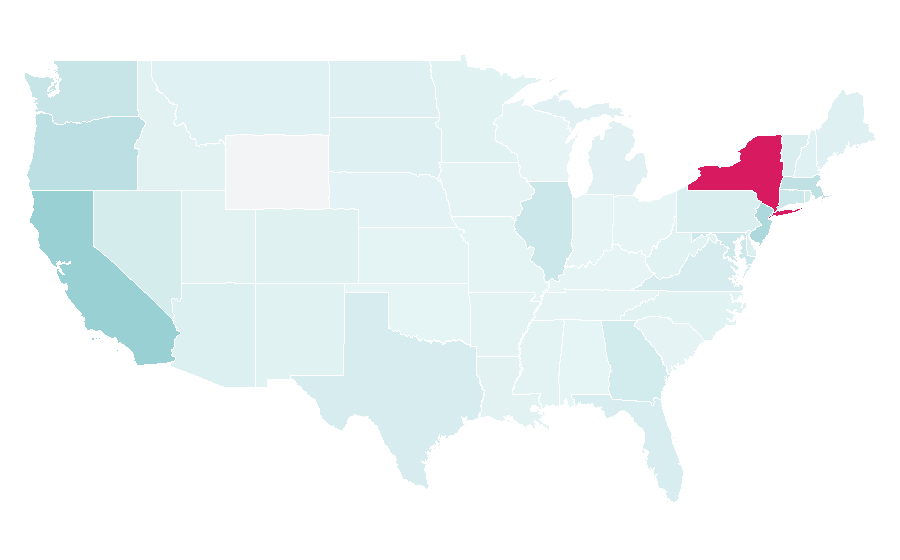 Affinity by region — Jil Sander (brand), United States