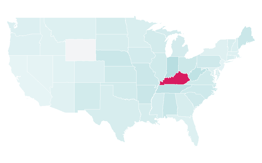 Affinity by region — Jim Beam, United States