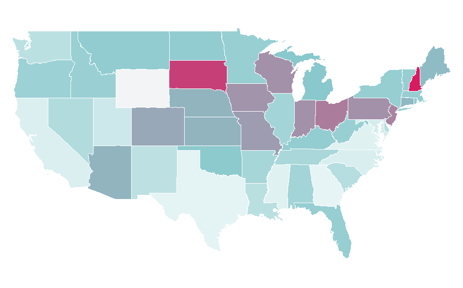 Affinity by region — Jim Breuer, United States