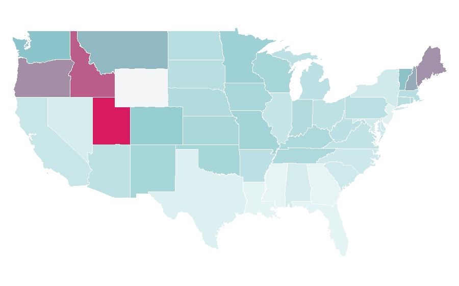 Affinity by region — Jim Broadbent, United States