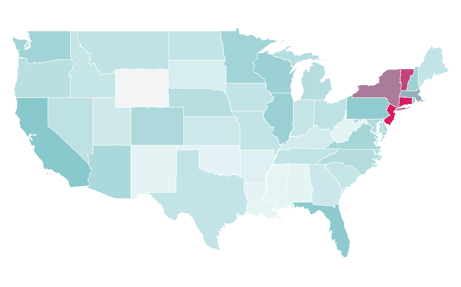 Affinity by region — Jim Cramer, United States