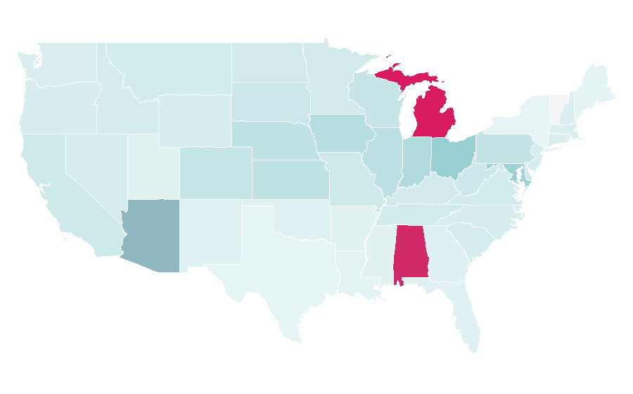 Affinity by region — Jim Harbaugh, United States
