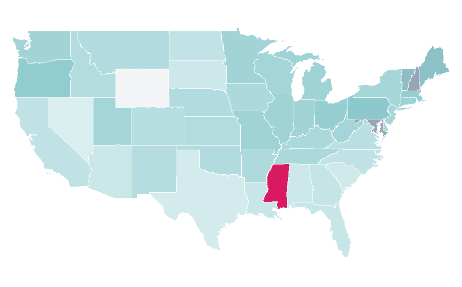 Affinity by region — Jim Henson, United States
