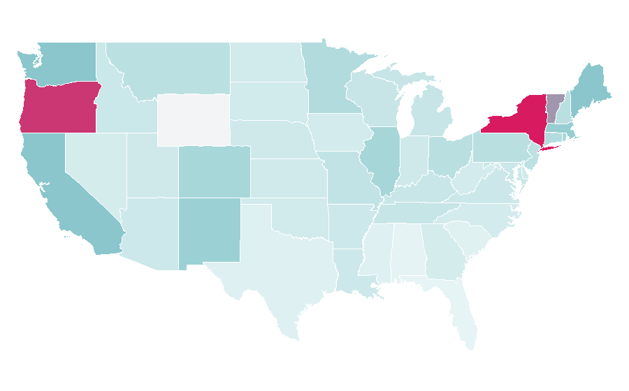 Affinity by region — Jim Jarmusch, United States