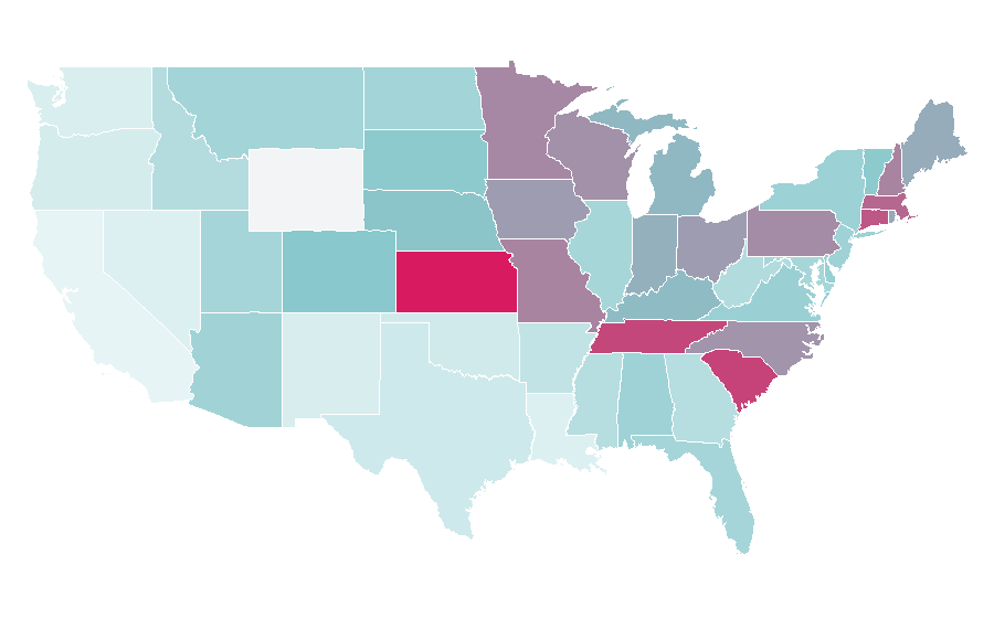 Affinity by region — Jim Nantz, United States