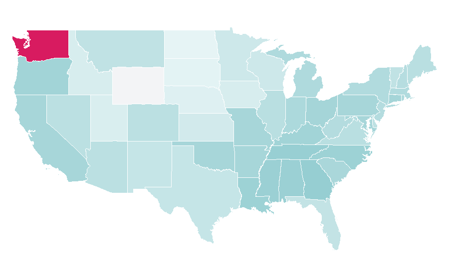 Affinity by region — Jimi Hendrix, United States