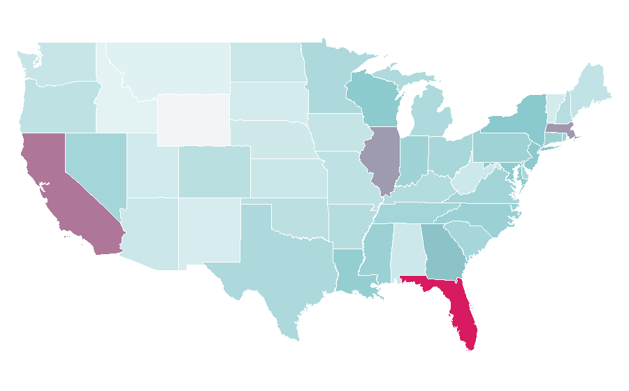 Affinity by region — Jimmy Butler, United States
