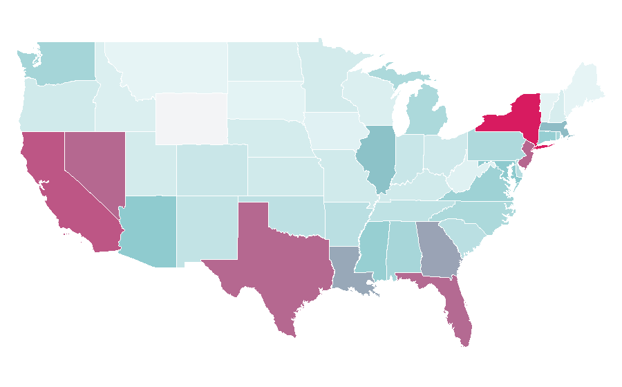 Affinity by region — Jimmy Choo, United States