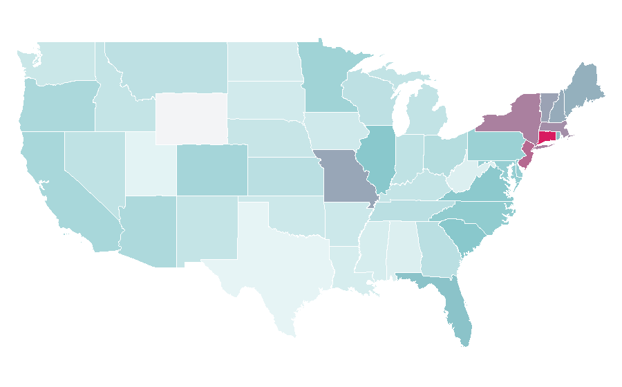 Affinity by region — Jimmy Connors, United States