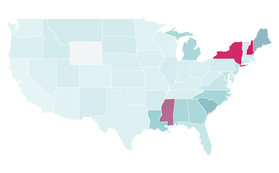 Affinity by region — Jimmy Jazz, United States