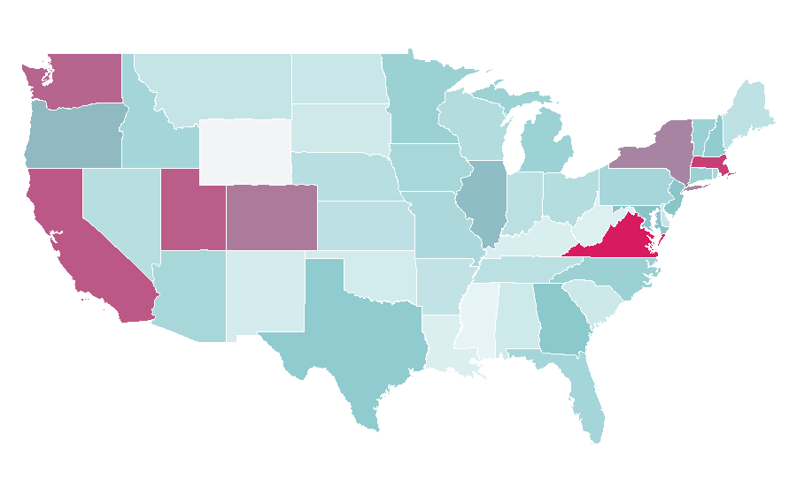 Affinity by region — JIRA, United States