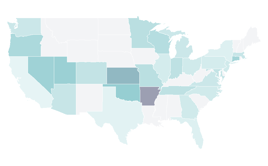 Affinity by region — Jiu Jitsu Style, United States