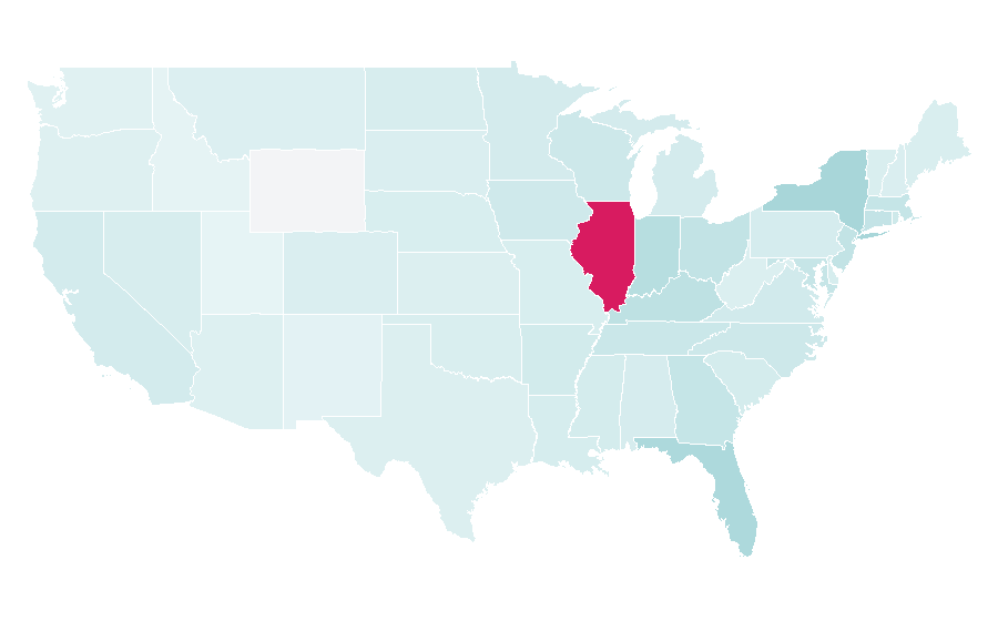 Affinity by region — Joakim Noah, United States