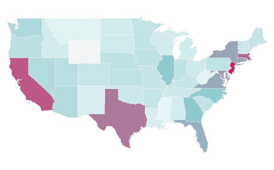 Affinity by region — João Félix, United States
