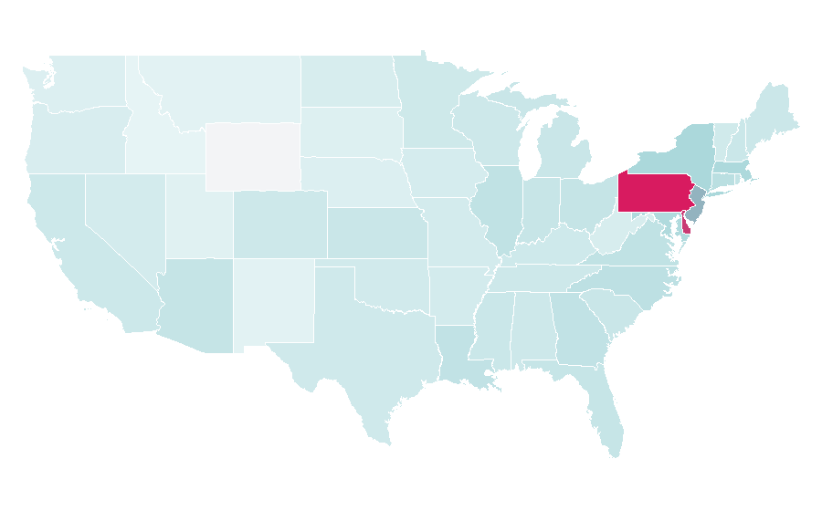 Affinity by region — Joel Embiid, United States