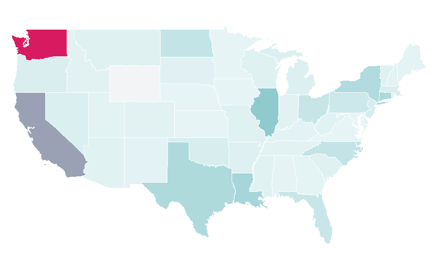 Affinity by region — Joey (TV series), United States