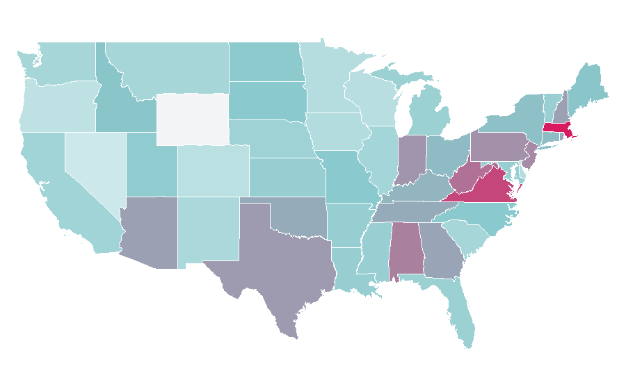 Affinity by region — John Adams, United States