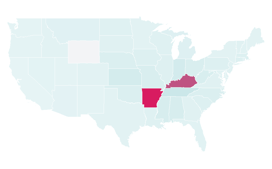Affinity by region — John Calipari, United States