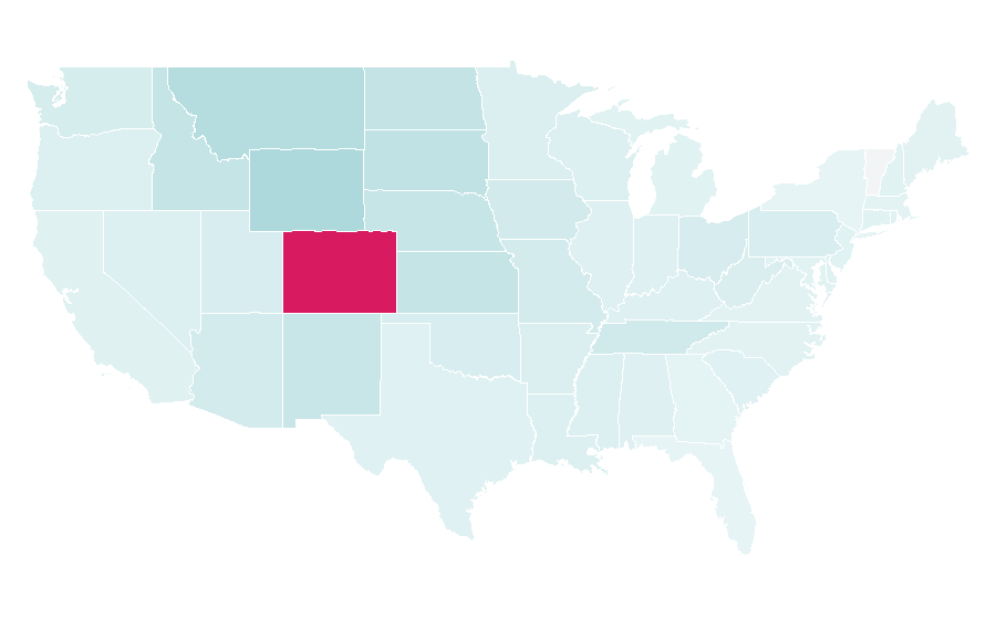 Affinity by region — John Elway, United States