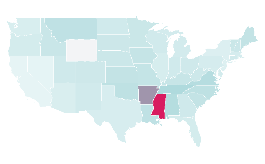 Affinity by region — John Grisham, United States