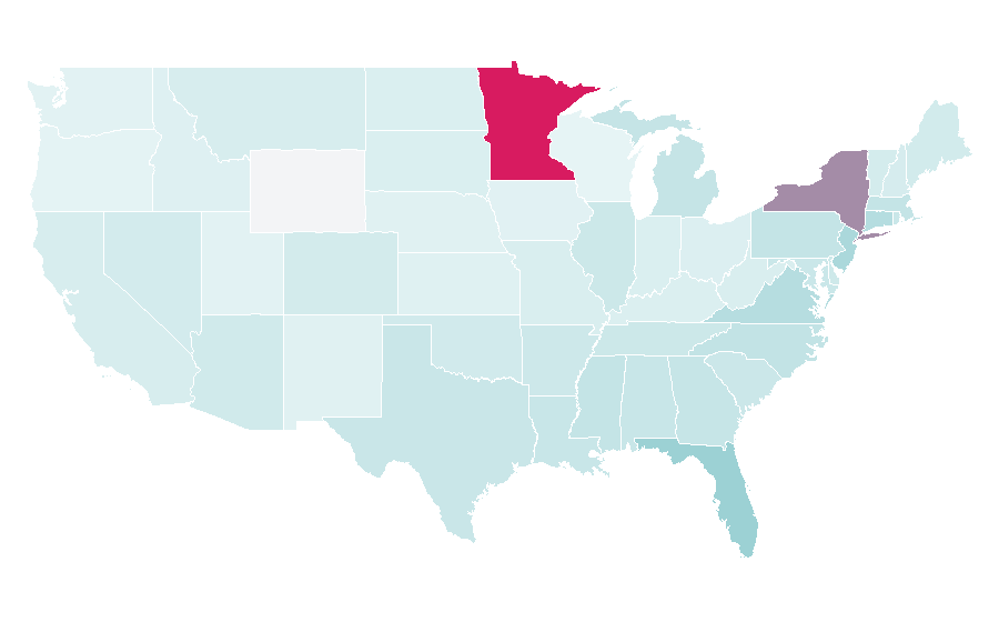 Affinity by region — John Hardy (jewelry), United States