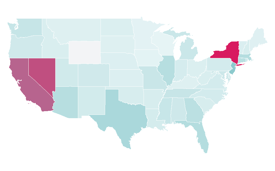 Affinity by region — John Varvatos, United States