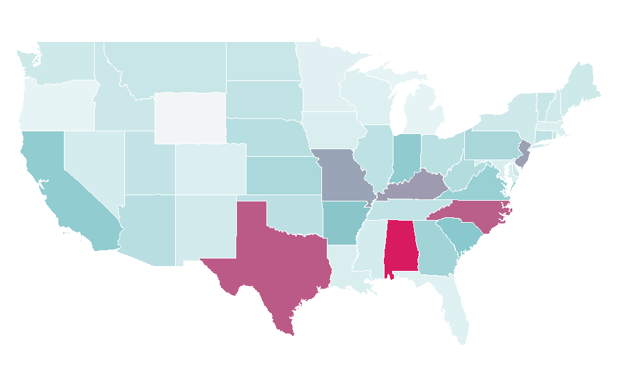 Affinity by region — Joint-stock company, United States