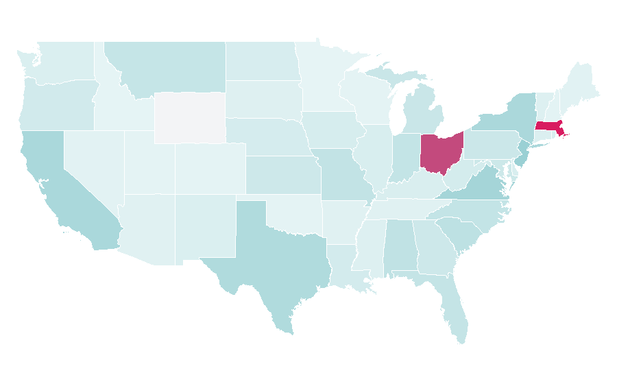 Affinity by region — Joint venture, United States