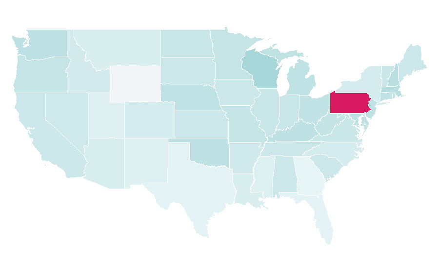 Affinity by region — Jon Gosselin, United States