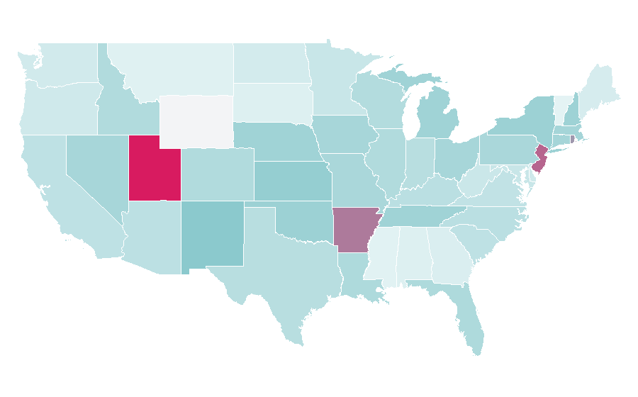 Affinity by region — Jonas Brothers, United States