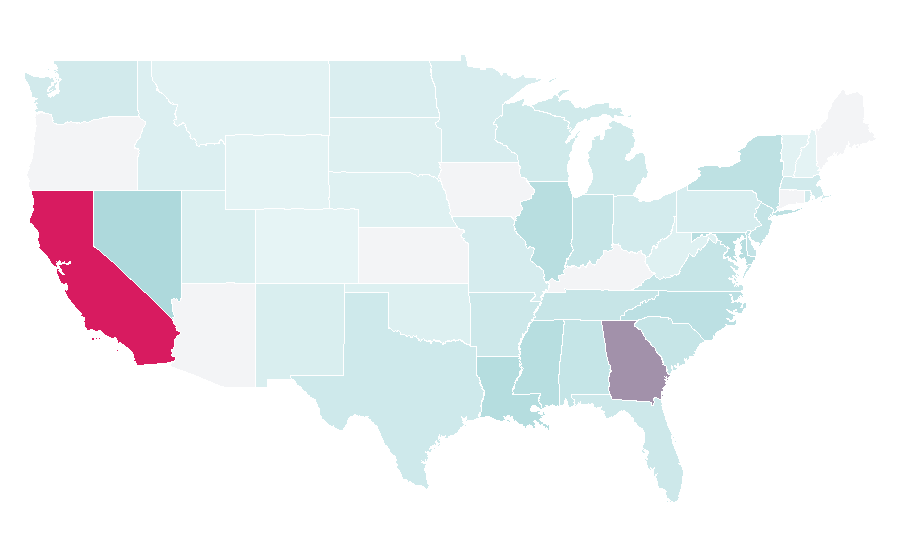 Affinity by region — Jonathan Kuminga, United States