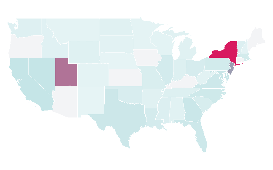 Affinity by region — Jordan Clarkson, United States