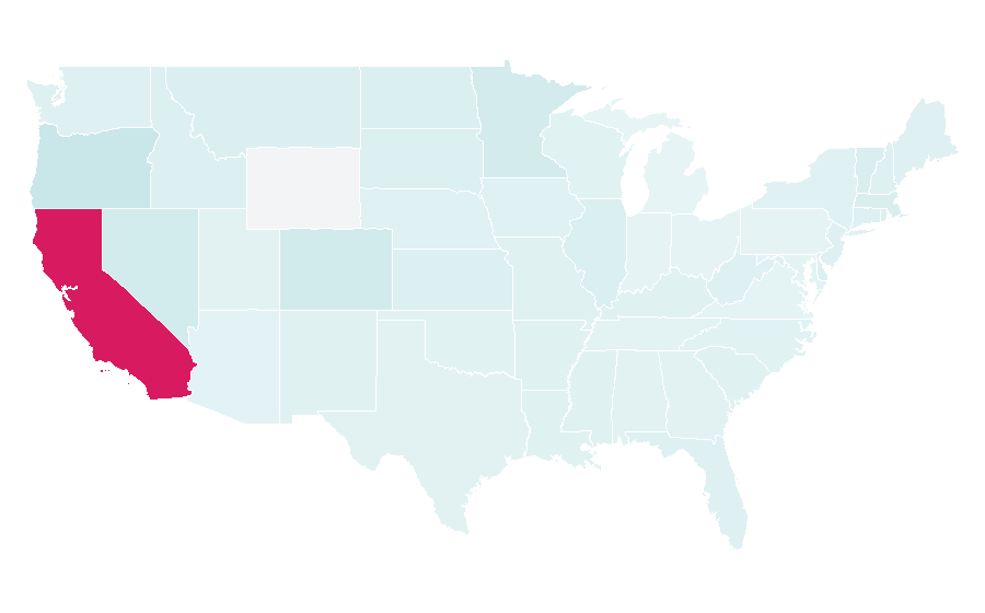 Affinity by region — Jordan Vineyard & Winery, United States