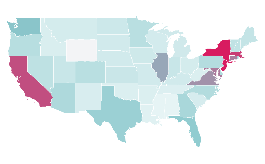 Affinity by region — Jorginho, United States
