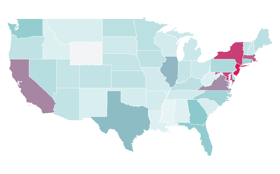 Affinity by region — José Mourinho, United States