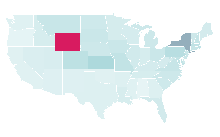 Affinité par région — Josh Allen, États-Unis