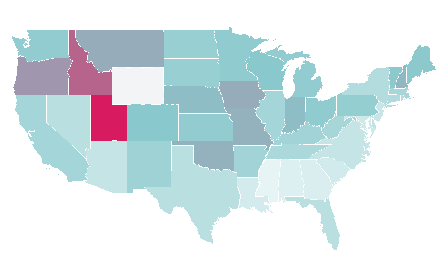 Affinity by region — Josh Gad, United States