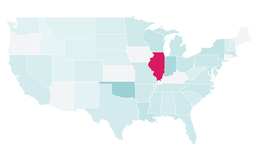 Affinity by region — Josh Giddey, United States