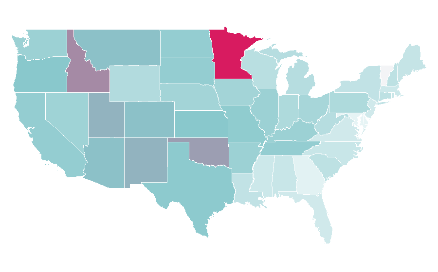 Affinity by region — Josh Hartnett, United States