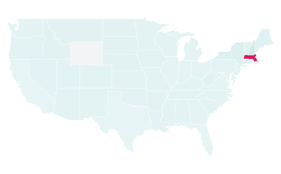Affinity by region — Joslin Diabetes Center, United States