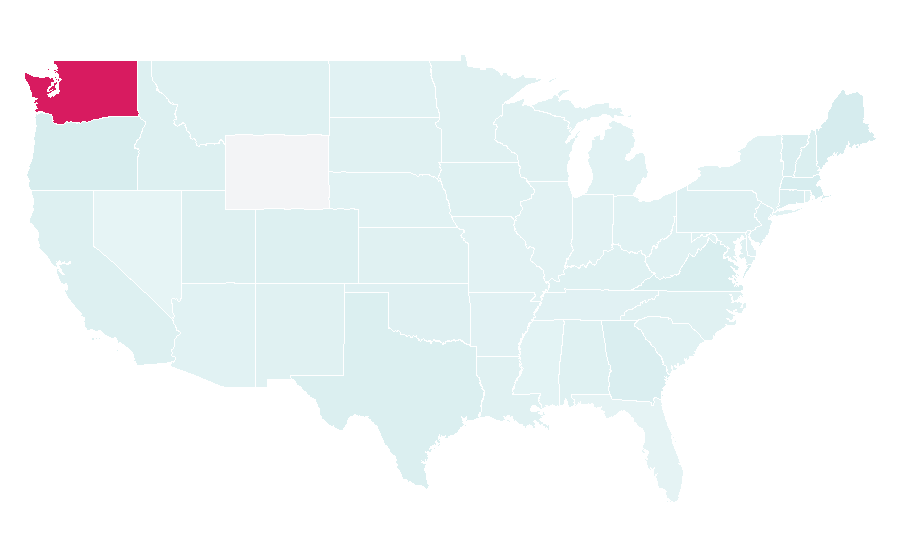 Affinity by region — Joules, United States