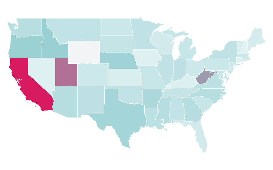 Affinity by region — Journal, United States