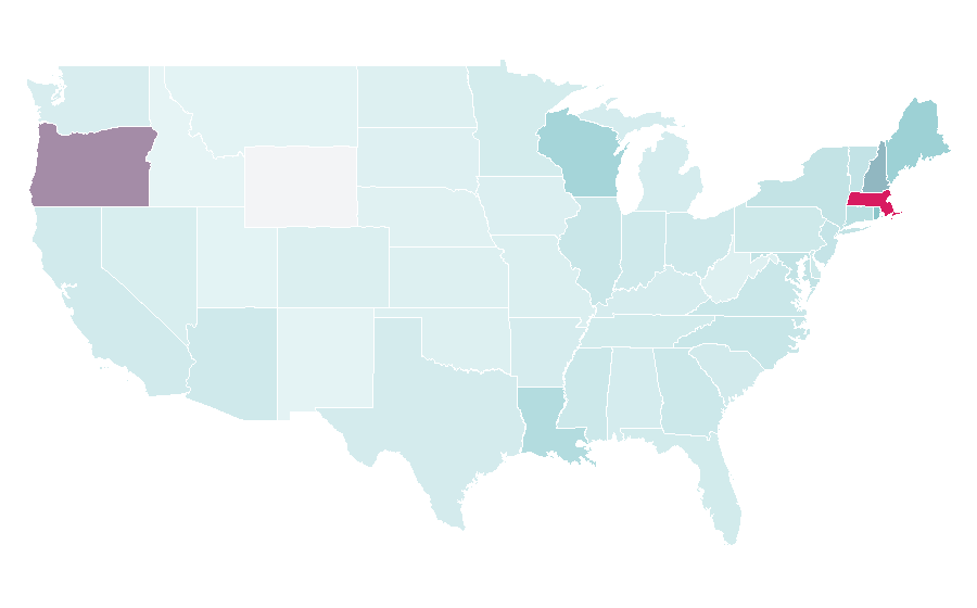 Affinity by region — Jrue Holiday, United States