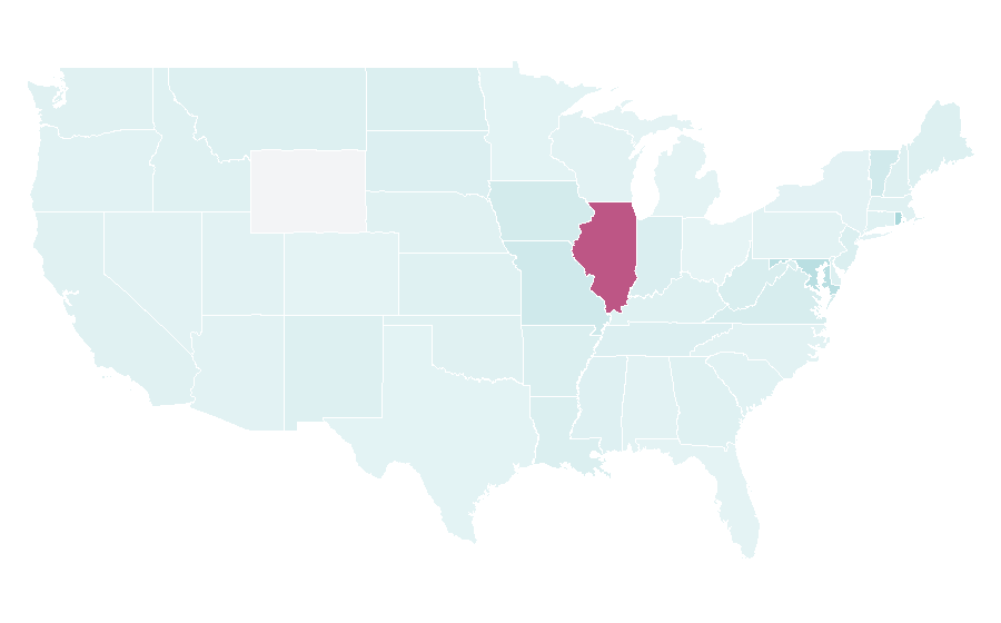 Affinity by region — Judiciary, United States