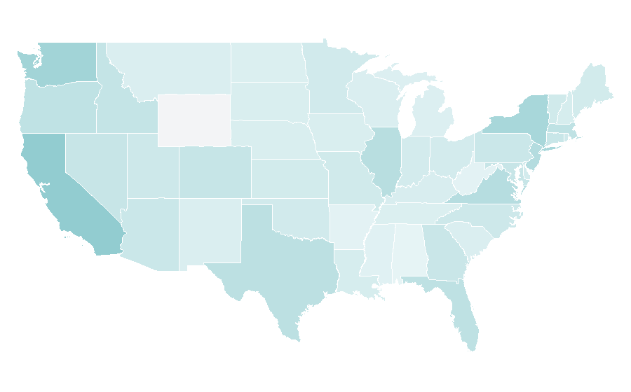 Affinität nach Region — Judo, USA