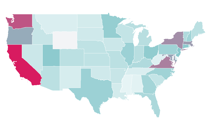 Affinity by region — Juggling, United States