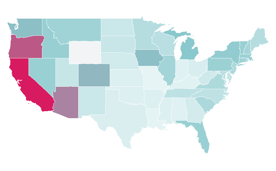 Affinity by region — Juice Beauty, United States