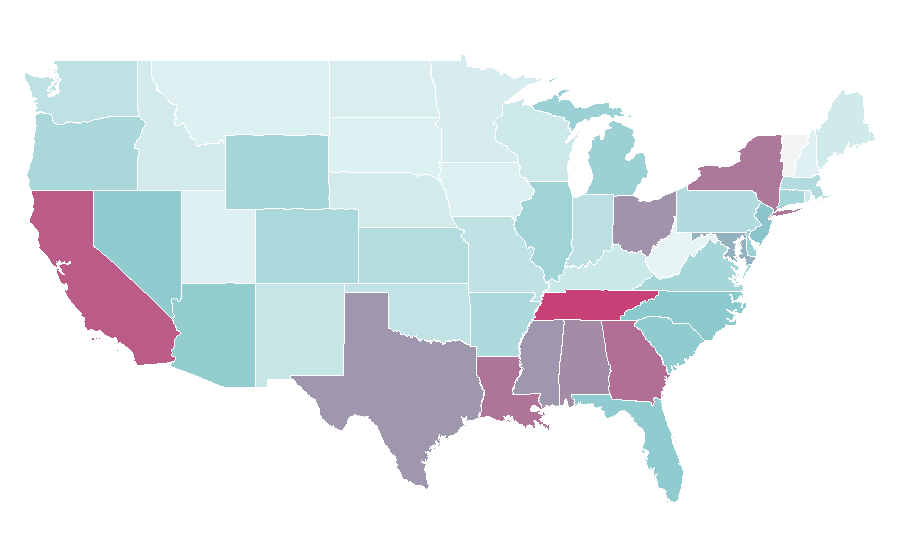 Affinity by region — Juicing, United States