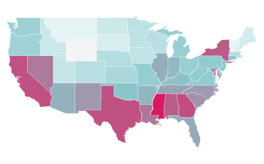 Affinity by region — Juicy Couture, United States