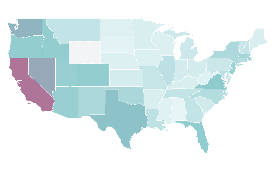 Affinity by region — Jujutsu, United States